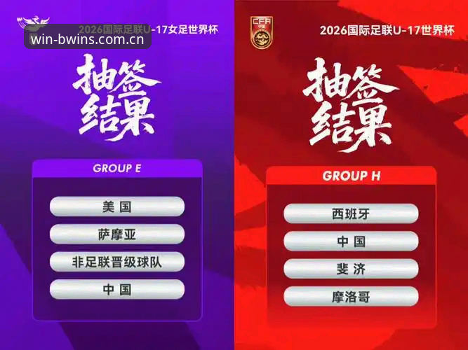 U17世界杯抽签结果vs中国足球青训机遇：必赢体育用户如何高效跟进赛事动态
