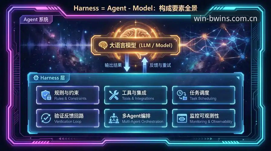 揭秘BWIN必赢功能背后的体育竞猜革新：你不知道的行业进化逻辑