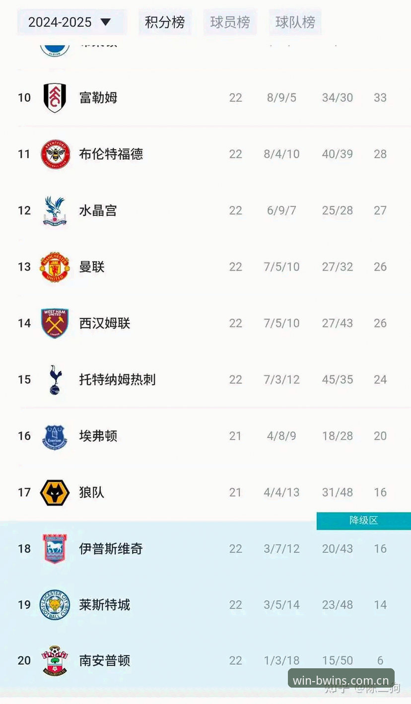 曼联末轮对决布莱顿，卡里克如何应对阵容与未来挑战？