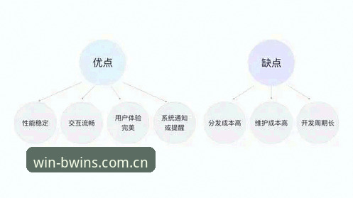 揭秘2026必赢官方App下载背后的技术革新与用户体验真相
